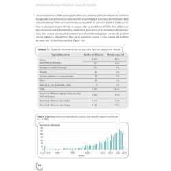 Des indicateurs pour préserver la qualité des sols - Vers un référentiel d'indicateurs