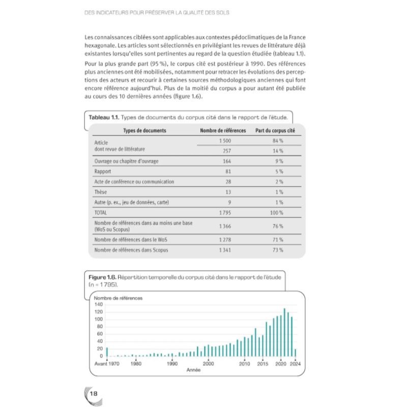 Des indicateurs pour préserver la qualité des sols - Vers un référentiel d'indicateurs