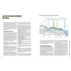 Cultiver l'eau douce - Du jardin de pluie à l'hydrologie régénérative, des solutions concrètes pour régénérer nos écosystèmes