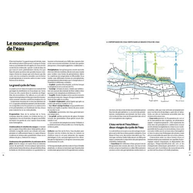 Cultiver l'eau douce - Du jardin de pluie à l'hydrologie régénérative, des solutions concrètes pour régénérer nos écosystèmes