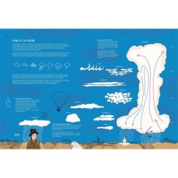 Le Grand Livre de l'eau - De la goutte de pluie aux tsunamis