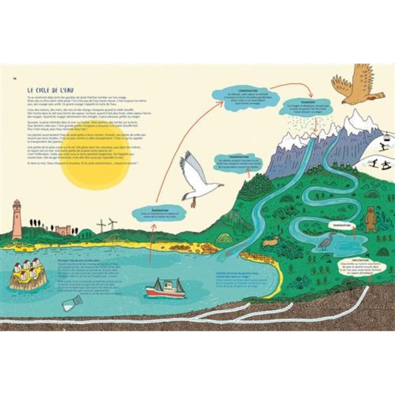 Le Grand Livre de l'eau - De la goutte de pluie aux tsunamis