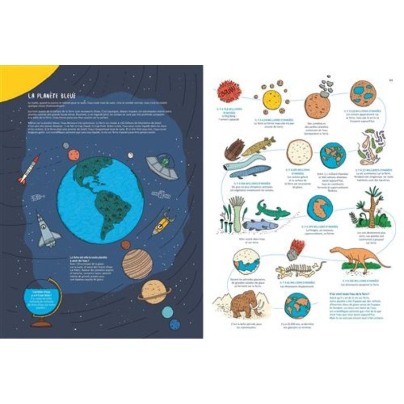 Le Grand Livre de l'eau - De la goutte de pluie aux tsunamis