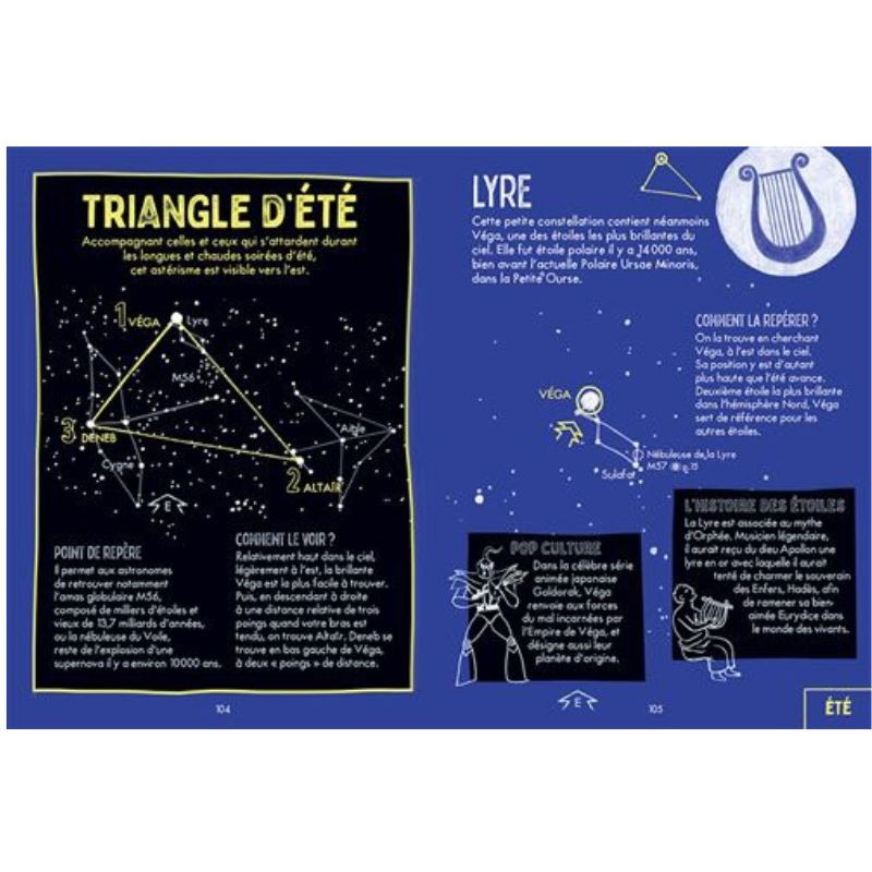 Lire les étoiles - Petit cosmorama du ciel