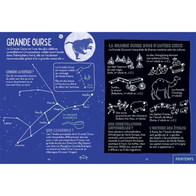 Lire les étoiles - Petit cosmorama du ciel
