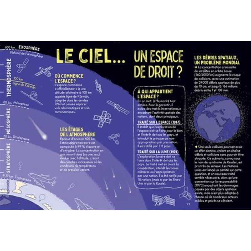 Lire les étoiles - Petit cosmorama du ciel