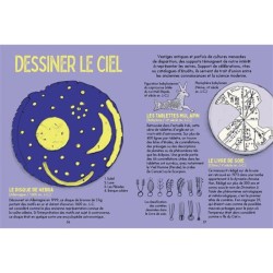 Lire les étoiles - Petit cosmorama du ciel