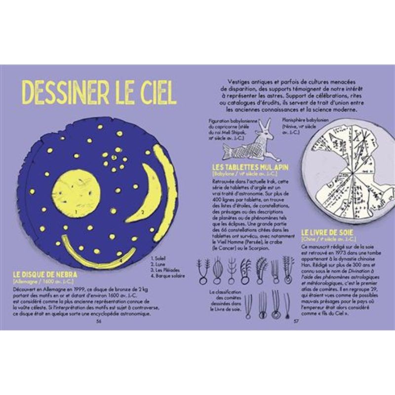 Lire les étoiles - Petit cosmorama du ciel