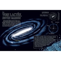 Lire les étoiles - Petit cosmorama du ciel