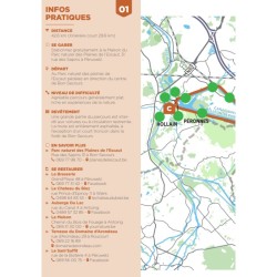 A vélo dans les plus beaux paysages de Belgique