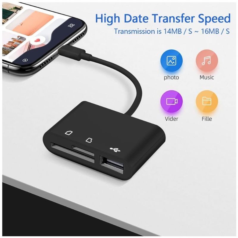 Lecteur Carte SD USB c, Adaptateur Carte SD, Carte SD Switch, lecteur de Carte mémoire externe, Lecteur de Carte SD USB