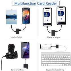 Lecteur Carte SD USB c, Adaptateur Carte SD, Carte SD Switch, lecteur de Carte mémoire externe, Lecteur de Carte SD USB
