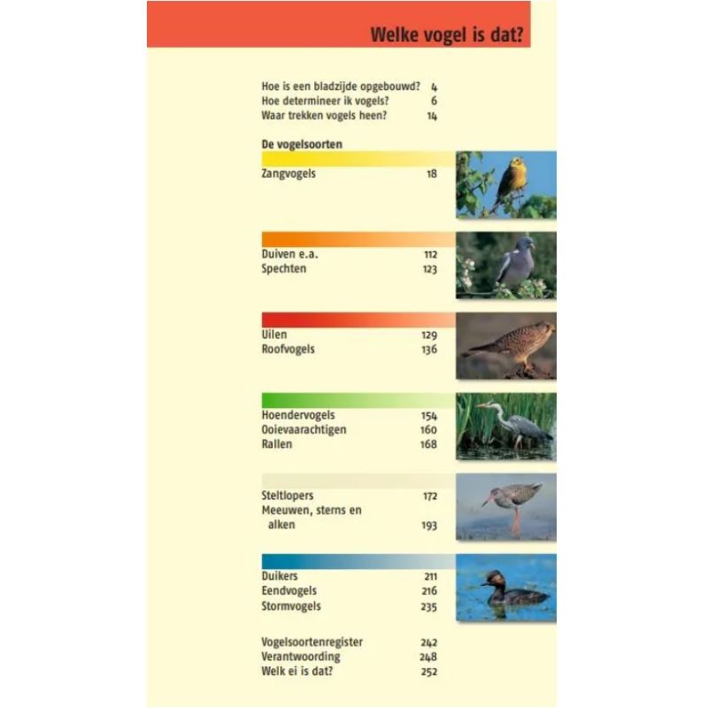 Welke vogel is dat ? ANWB Vogelgids