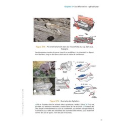 La déformation des roches - De l'analyse structurale à la mécanique de la lithosphère