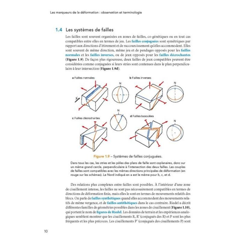 La déformation des roches - De l'analyse structurale à la mécanique de la lithosphère