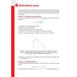 Dynamique des populations - Cours et exercices corrigés