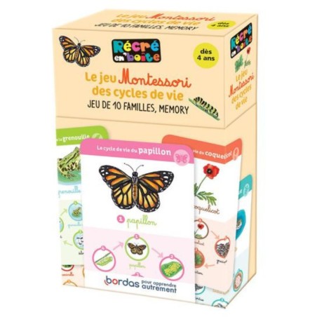 Le jeu Montessori des cycles de vie - Récré en boîte