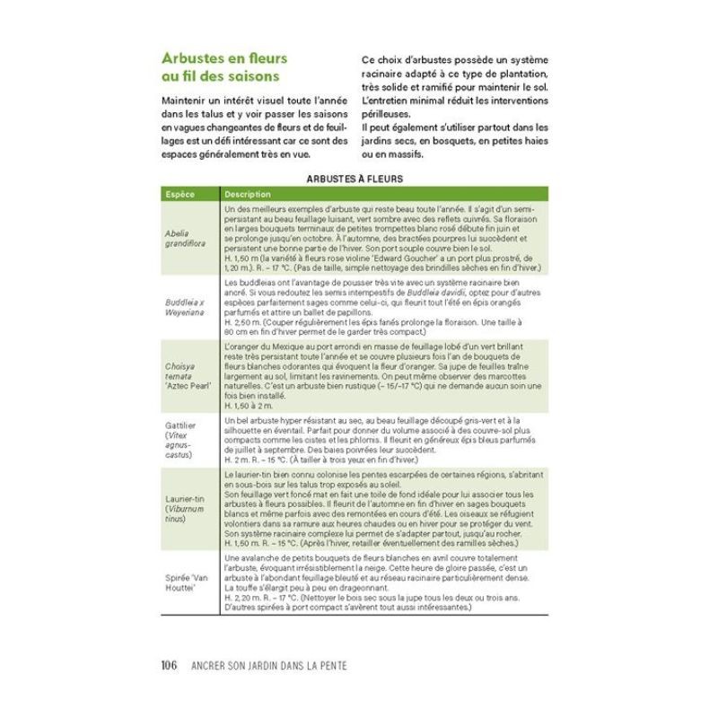 Jardins secs, s’adapter au manque d’eau - Nouvelle édition revue et enrichie