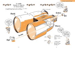 Mais comment s'appelle cet oiseau ? Reconnaître et identifier 50 oiseaux de nos régions Mais comment s'appelle cet oiseau ? Reconnaître et identifier 50 oiseaux de nos régions