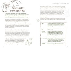 L'école de la Forêt - Jeux et apprentissages dans les bois pour aventuriers en herbe L'école de la Forêt - Jeux et apprentissages dans les bois pour aventuriers en herbe