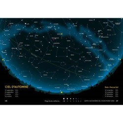 Le guide de l'astronome débutant - Bien commencer dans l'observation du ciel