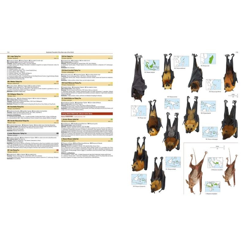 Illustrated Checklist of the Mammals of the World