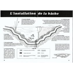 Créer une mare Créer une mare