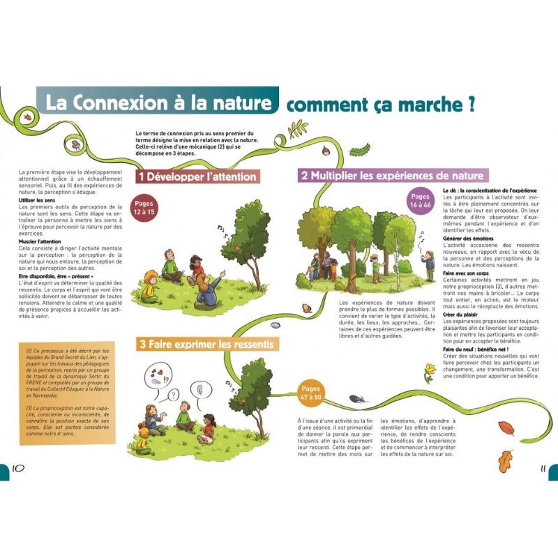 L’approche sensible en éducation à la nature