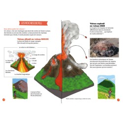 Je découvre la géologie