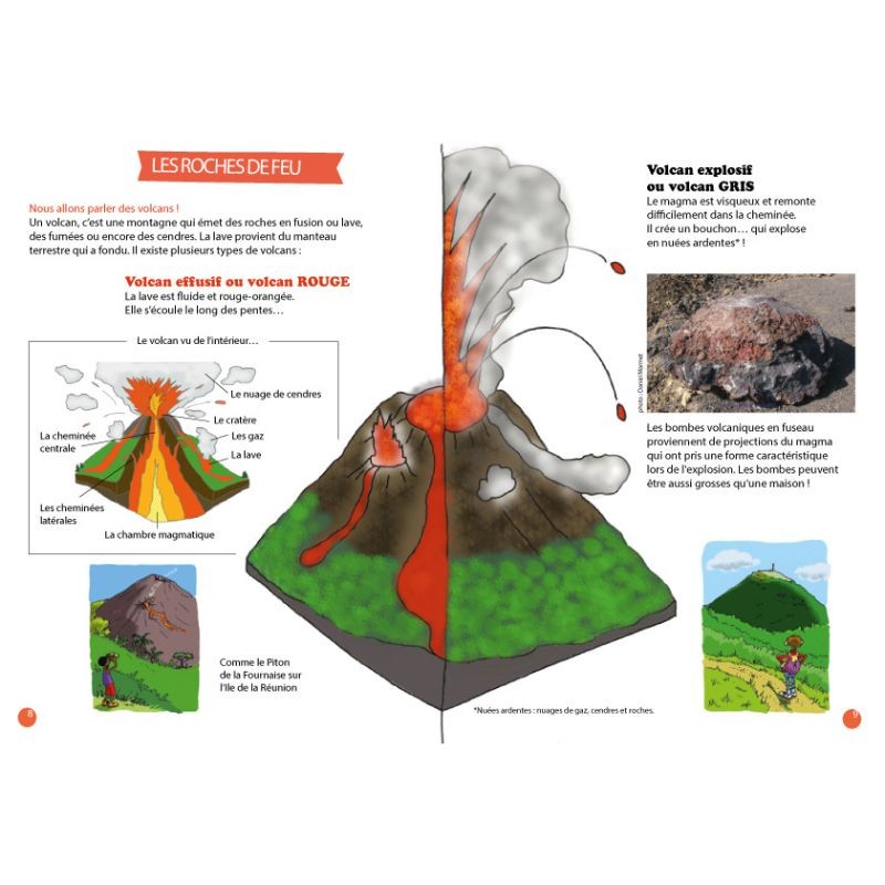 Je découvre la géologie