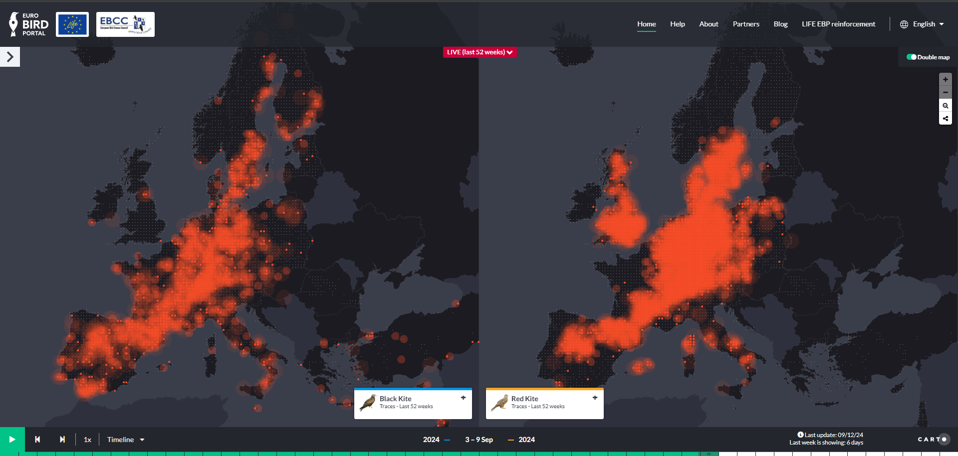 EuroBirdPortal